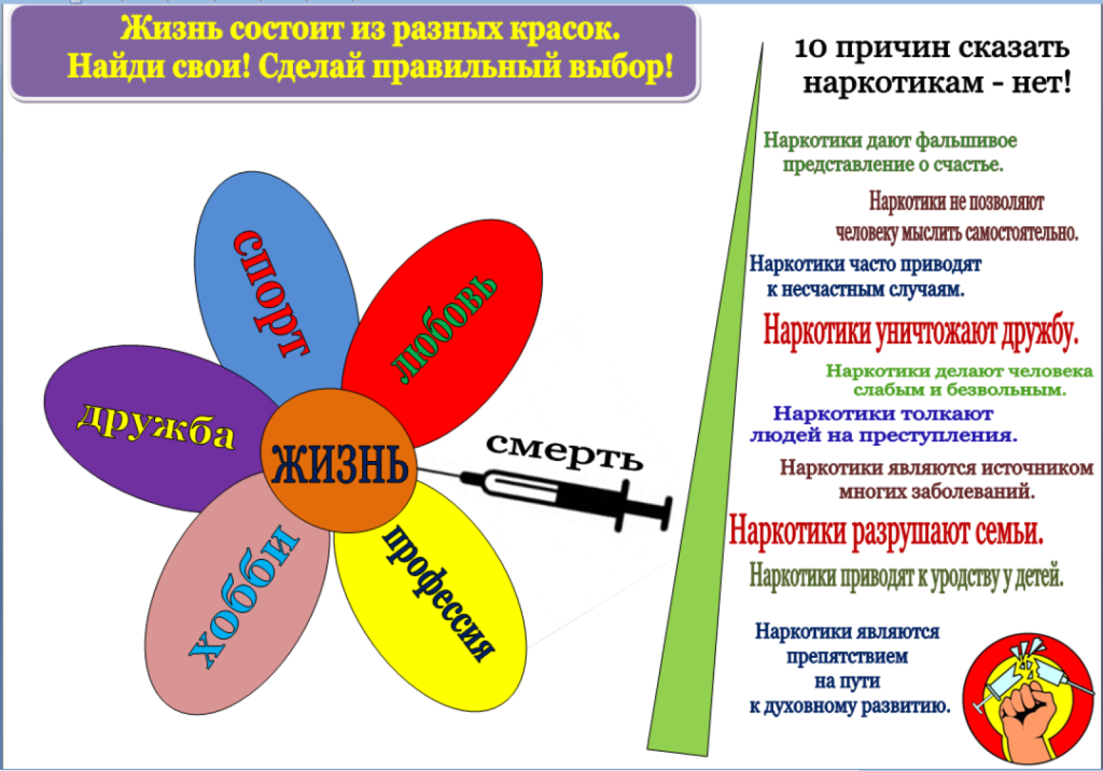 Профилактика пав презентация для подростков